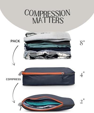 Large Compression Packing Cubes for Travel-Packing Cube Luggage Organizers 7 Piece Set for Checked Luggage-Ultralight, Expandable/Compression Bags by TRIPPED Travel Gear (Grey/Orange) - Image 7