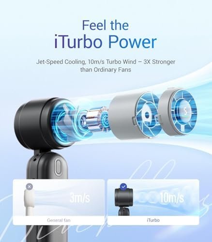 Diveblues iTurbo Portable Handheld Turbo Fan, 5 Gear High Speeds, Foldable Rechargeable Mini Hand Fans, Led Display,Powerful Turbo Airflow, 12-Hrs Cooling Small Fan Travel Essentials Beach Women Gifts - Image 2