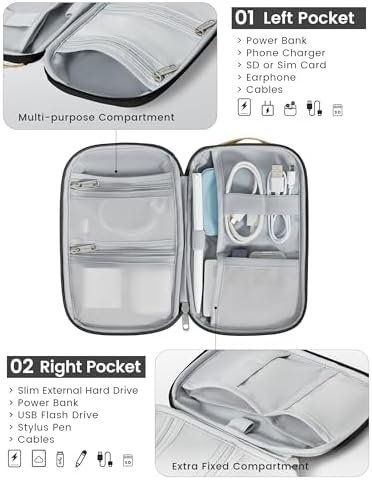 Travelkin Travel Cord Organizer, Small Electronic Organizer Travel Case, Cable Organizer Bag For Cords,Chargers Phone, Sd Card,Usbs - Image 2