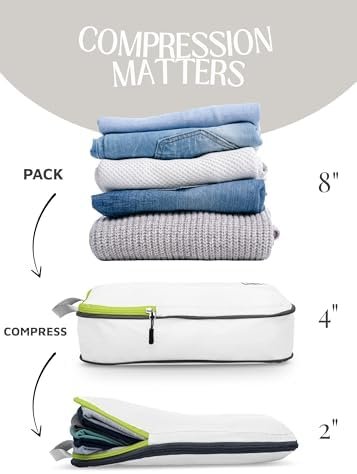 Compression Packing Cubes Set for Travel - Lightweight, Durable Clothes Organizer for Carry-On Luggage and Suitcases by TRIPPED Travel Gear - Image 6