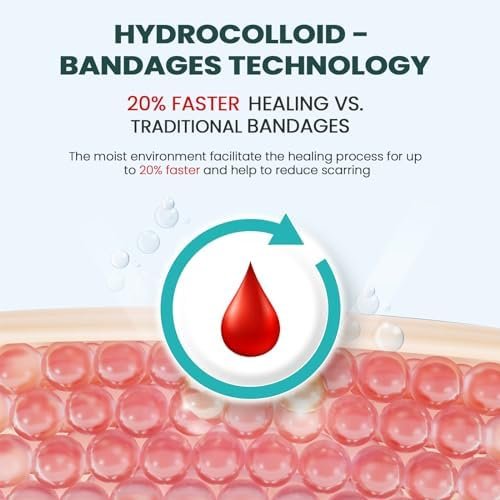 Hydrocolloid Gel Blister Bandages Pads - (Variety Pack) Promifun 32ct Waterproof Adhesive Blisters Bandages - Blister Pads for Heel, Foot, Toe, Feet - Gel Blister Chshions for Prevention & Recovery - Image 3