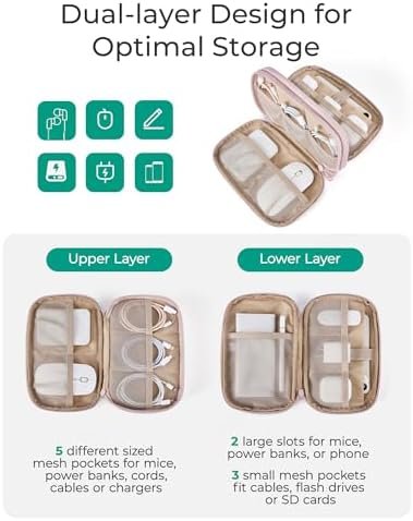 BAGSMART Cord Organizer Travel Cable Bag, Compact Tech Electronic Organizer Travel Case, Essentials for Charger, Cable, Phone, Flash drive, Double Layers (Pink) - Image 3