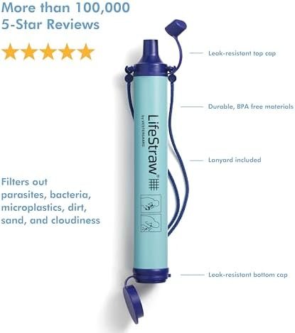 LifeStraw Personal Water Filter for Hiking, Camping, Travel, and Emergency Preparedness - Image 2