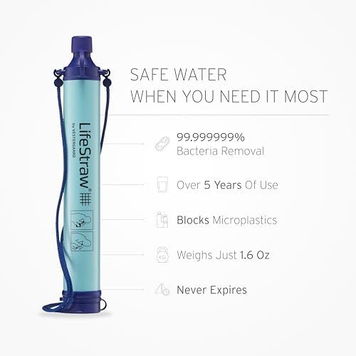 LifeStraw Personal Water Filter for Hiking, Camping, Travel, and Emergency Preparedness - Image 3