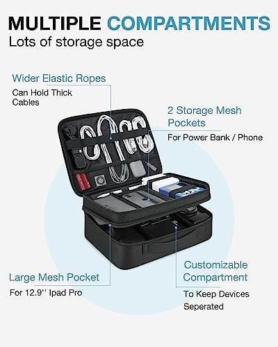 BAGSMART Cable Organizer Bag, Travel Electronics Organizer with Adjustable Divider, Tech Bag Carrying Case, Storage Bag Sturdy Tool Case with Handle for Cellphone Cord Electronics Accessories, Black - Image 2