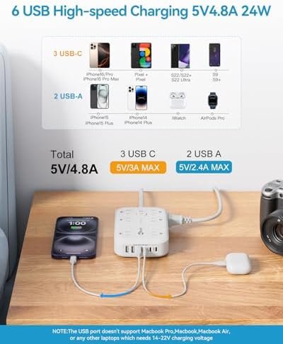 Flat Multi Plug Extender with 6 USB Wall Charger(3 USB C), 12 AC Outlets Wall Adapter, 3 ft Thin Extension Cord, Flat Plug Surge Protector Power Strip (2100J) for Home, Office, College Dorm. White - Image 5