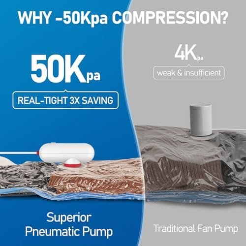 VMstr 15 Pack Travel Vacuum Storage Bags with USB Pump, Vacuum Packing Seal for Luggage and Suitcase, Space Saver for Clothes and Clothing Travel - Image 3