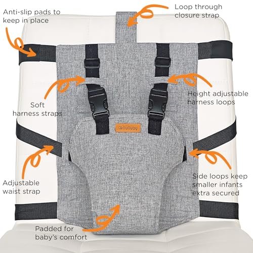 liuliuby Compact Travel High Chair | Portable High Chair for Baby | Baby Travel Essential Harness Seat | Must Haves for Vacations, Restaurants, Family Visits with Babies | Portable Highchair Seat - Image 8