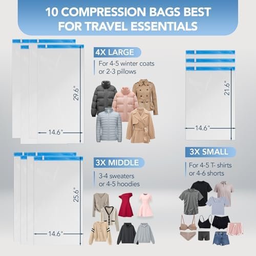 Compression Bags for Travel- Travel Essentials 10 Pack Space Saver Bags No Vacuum or Pump Needed Vacuum Storage for Clothing- Home Packing Organizers Blue - Image 5
