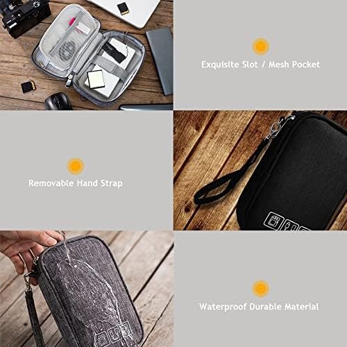 Electronic Organizer Bag Cable Organizer Travel Cord Organizer Case Pouch Portable Carrying Case for Charger Hard Drive Earphone USB SD Card (Navy) - Image 5