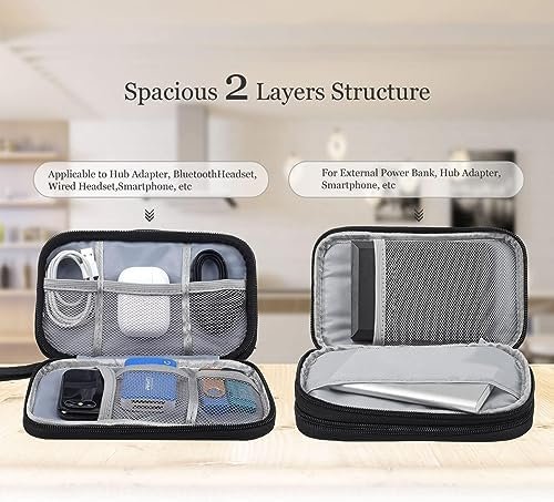 Electronics Accessories Organizer Pouch Bag, Travel Universal Organizer for Cable, Charger, Phone, SD Card, Business Travel Gadget Bag - Image 5