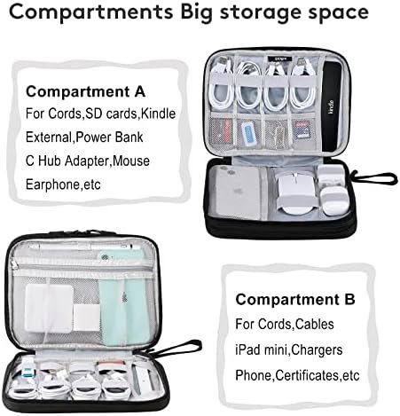 DDgro Travel Electronics Organizer Pouch Bag for Tech Gadgets & Airplane Accessories, for Cables/Cords & Chargers/iPad Mini (Large, Black) - Image 3