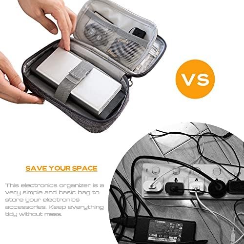 Electronic Organizer Bag Cable Organizer Travel Cord Organizer Case Pouch Portable Carrying Case for Charger Hard Drive Earphone USB SD Card (Navy) - Image 2